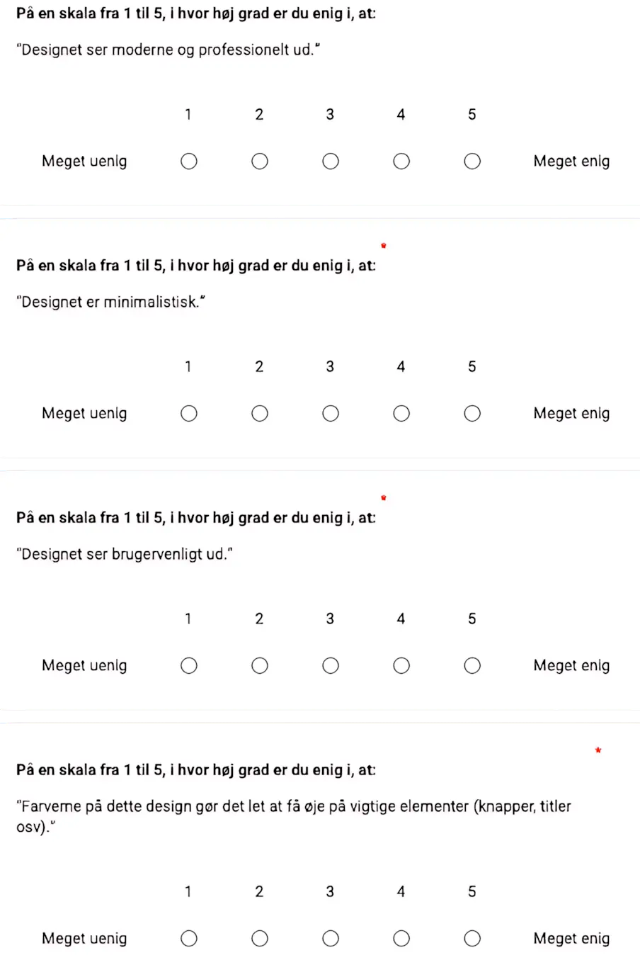 Likert-test