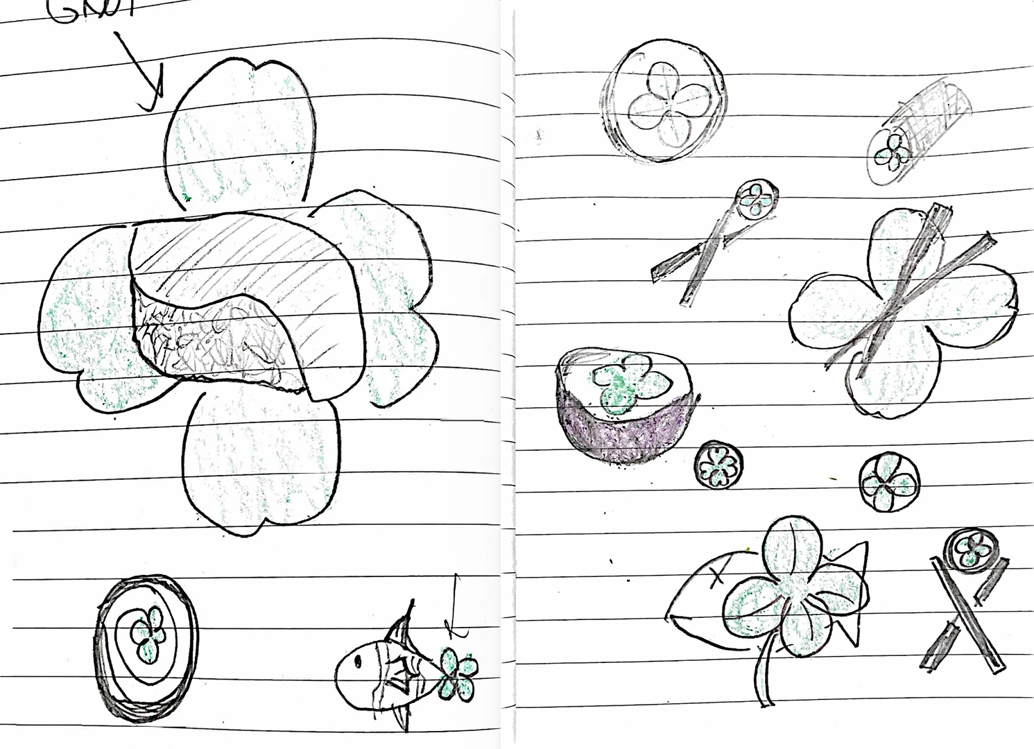 Billede af mine skitser til logo redesign for May'C restauranten.