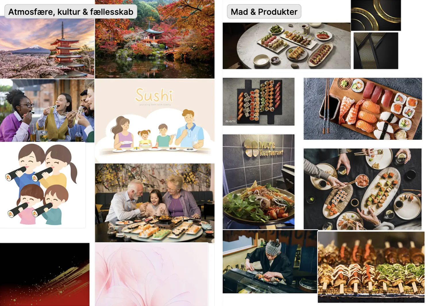 Moodboards og billedestil