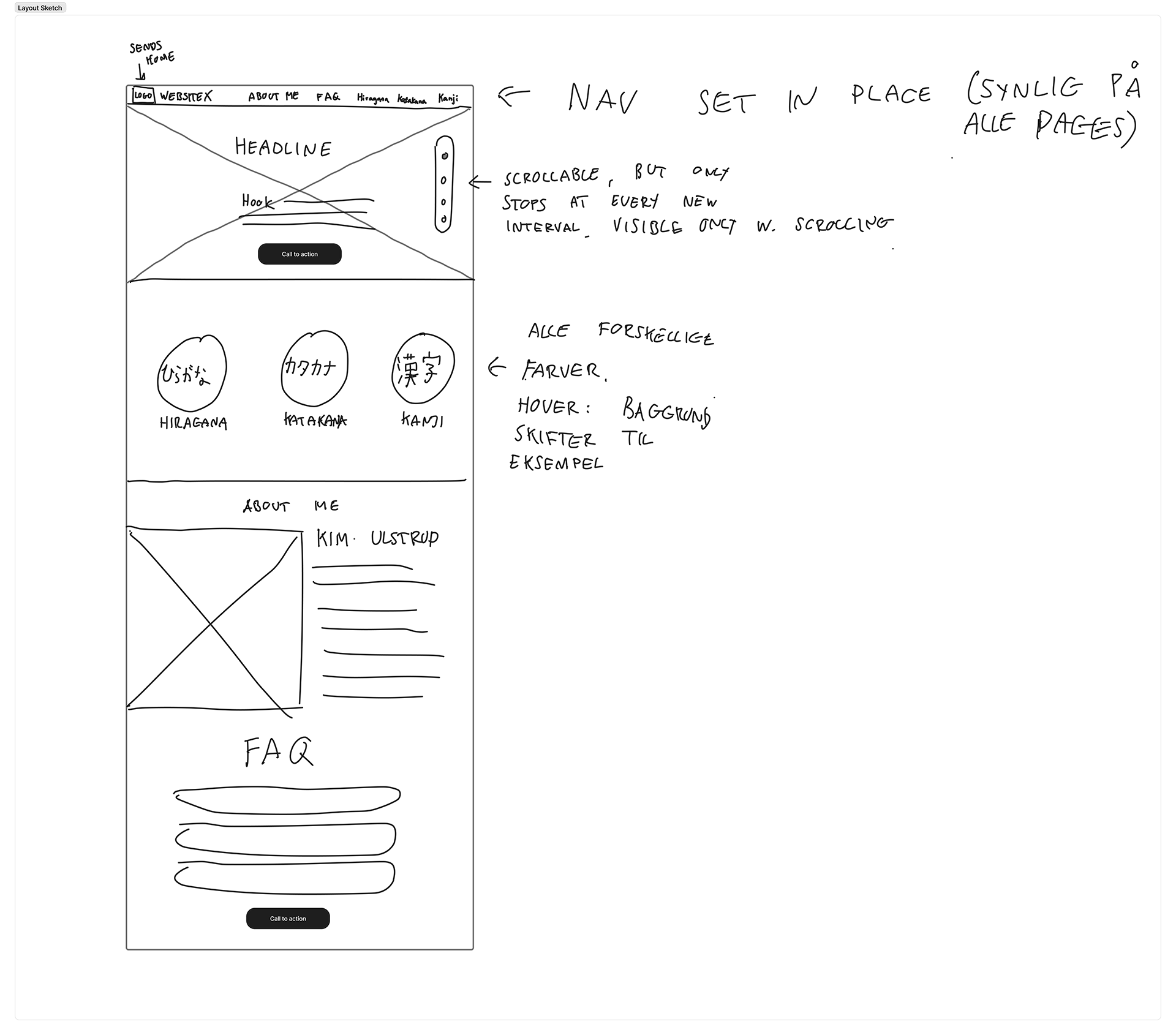 Billede af min skitse til layout og opbygning af min hjemmeside